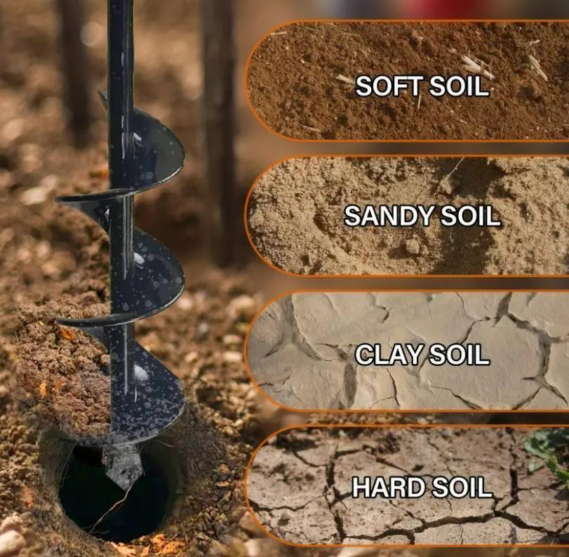 Spiral Hole Non Slip Earth Drill - Adzo store